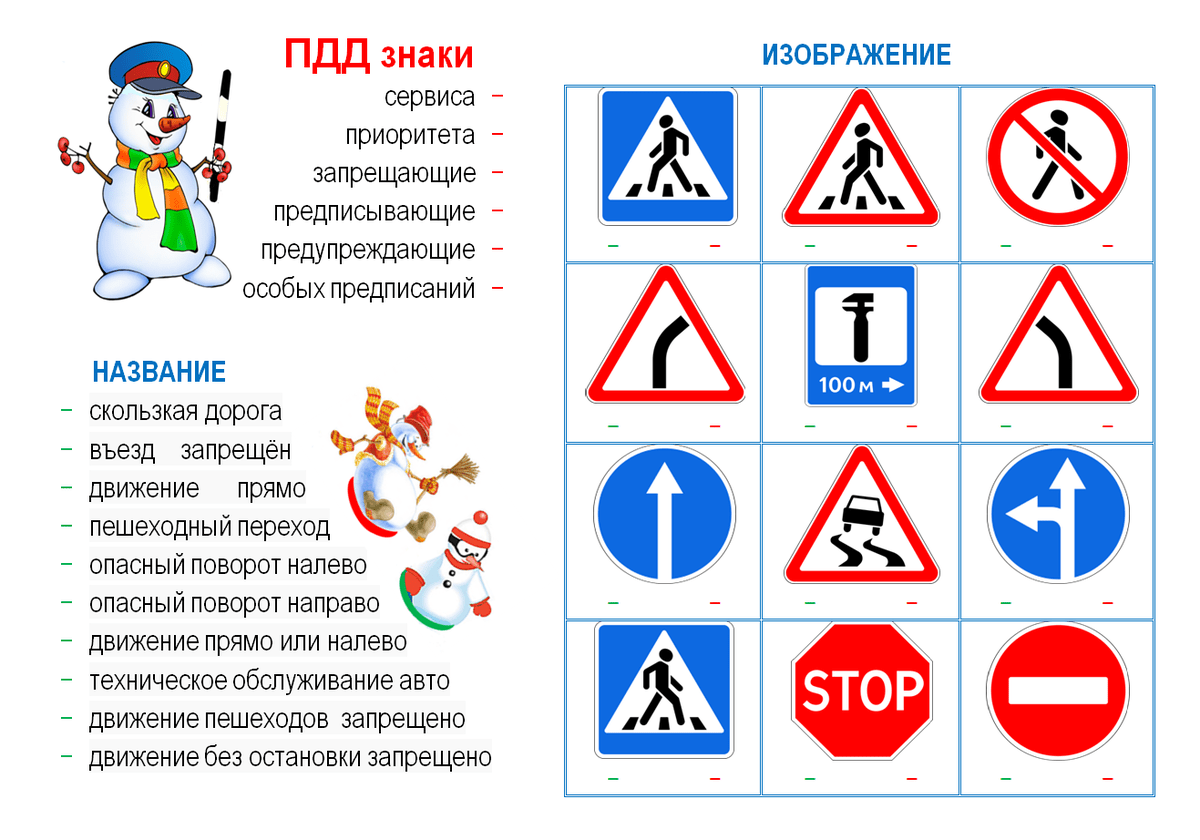 Дорожные знаки как нарисовать дорожные знаки карандашом